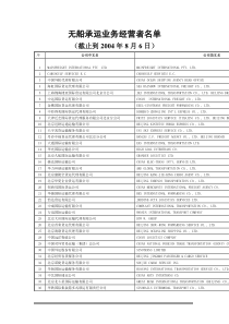 无船承运业务经营者名单