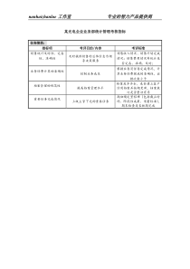 某光电企业业务部统计管理考核指标