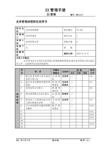 某航空物流公司业务管理助理职位说明书及关键绩效标准