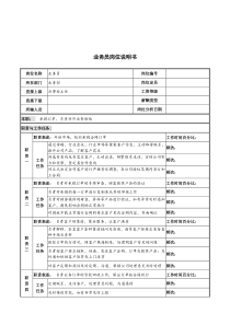 河北纪元光电公司业务部业务员岗位说明书