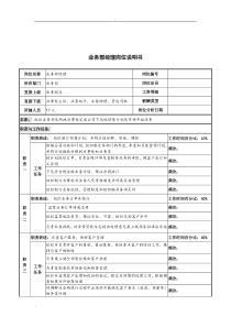 河北纪元光电公司业务部经理岗位说明书