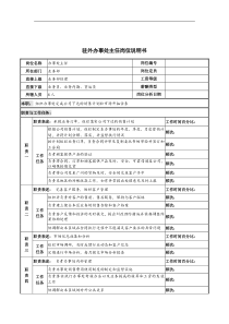 河北纪元光电公司业务部驻外办事处主任岗位说明书