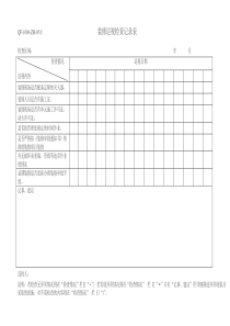 QF-1000-ZH-05.0装修巡视检查记录表