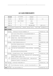 湖北新丰化纤公司进出口部出口业务员岗职务说明书