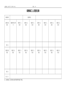 QR-PSZ-751-KF01-03-02装修施工人员登记表