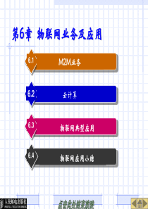 第6章物联网业务及应用