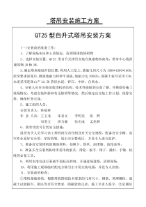 QTZ25t塔吊安装施工方案