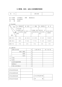 管理、技术、业务人员的绩效考核表