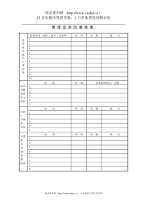 管理业务的查核表
