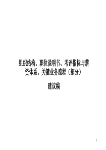 组织结构、职位说明书、考评指标与薪资体系、关键业务