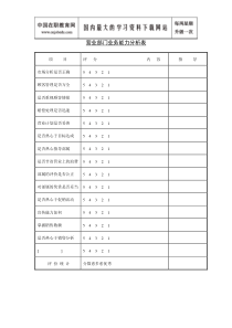 营业部门业务能力