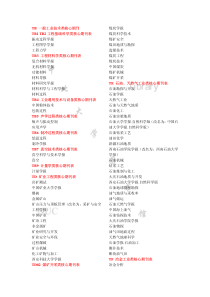 TB一般工业技术类核心期刊TB1TB2工程基础科学类核