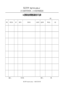 进销存业务管理实施任务下达单