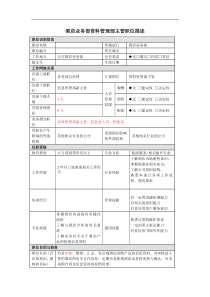 酒店业务部资料管理部主管岗位说明书