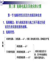 华工自动化企业供电第3章短路电流及其效应的计算