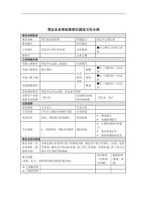 预订业务部经理岗位说明书