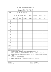 6、饮水机清洗消毒记录表