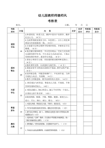 幼儿园教师师德师风考核表