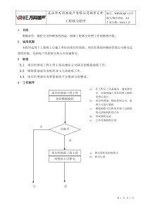 WHVK-QP-11-07工程移交程序