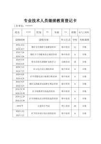 专业技术人员继续教育登记卡(重庆模板)