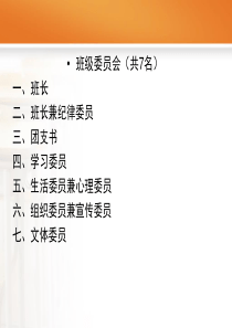 大学班级班干部工作职能介绍