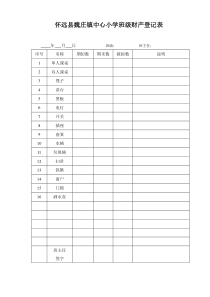 学校班级财产登记表[1]