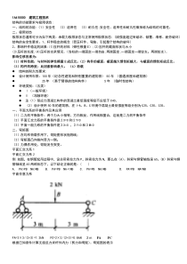 XXXX-一建-建筑-精讲班-13-14-资料(随堂讲义)