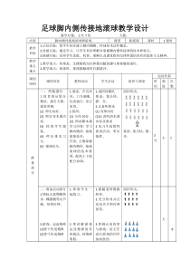 足球脚内侧传接球教案