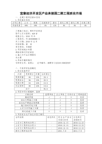 XXXX8宜章经开区产业承接园二期工程质安月报