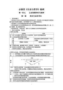 高中政治哲学提纲