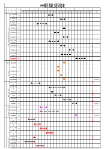 消防工程施工进度计划表
