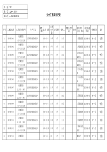 安全工器具登记表