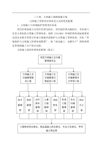 文明施工保障措施方案