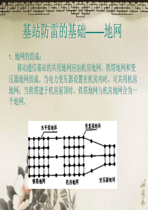 移动通信基站的防雷与接地