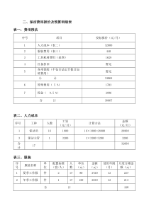 二、保洁费用报价及预算明细表