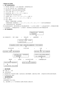 造价工程师《工程造价计价与控制》公式大全+