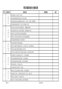 项目部驻地安全检查表