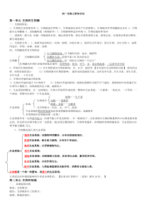 初一生物上册知识点-4