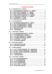 企业资源规划(ERP)流程图