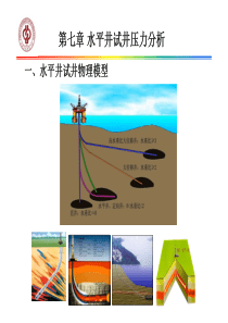 中国石油大学(北京)现代试井分析-第七章-水平井试井压力分析