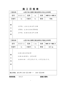 XXXX年3月份施工日报表 (1)