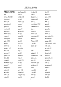 人教版九年级上英语单词表