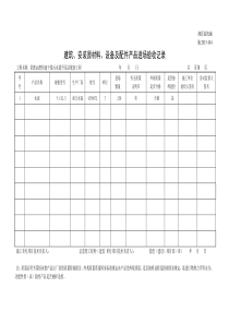 001-施2015-104建筑、安装原材料、设备及配件产品进场验收记录