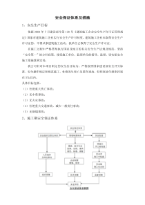 安全保证体系及措施