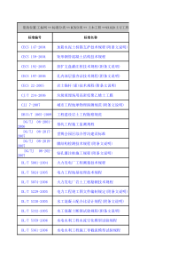 XXXX年土木工程规范全套目录