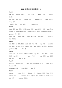 新版PEP三年级下册英语复习资料