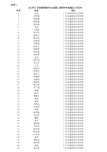 XXXX年广东省建筑建材专业高级工程师评审通过人员名单