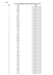 XXXX年广东省建筑建材专业高级工程师评审通过人员的公