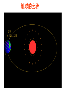 地球公转的地理意义