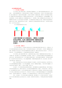 双飞乌鸦的识别与运用